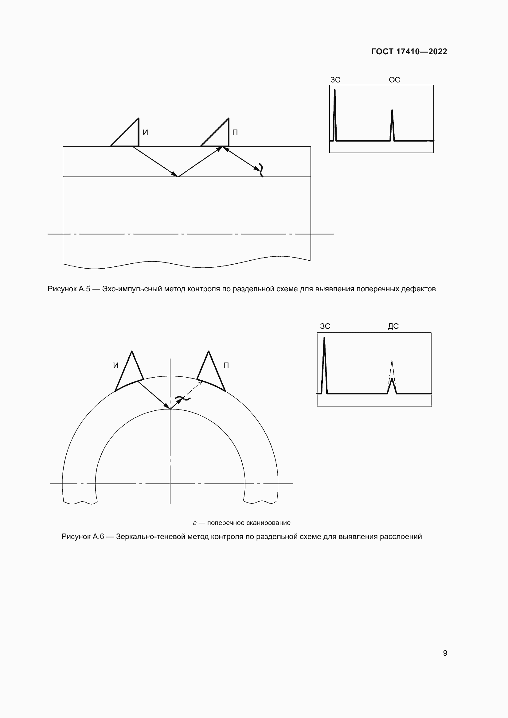 Страница 14 ГОСТ 17410-2022