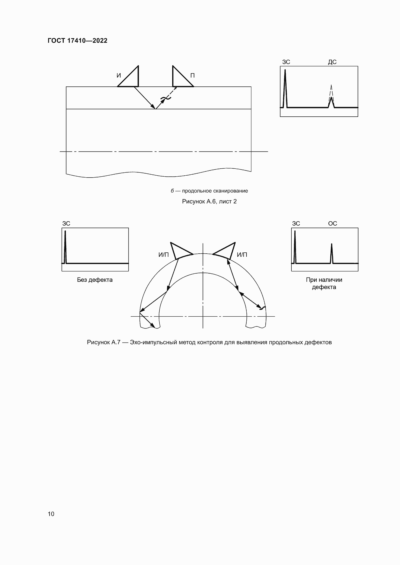 Страница 15 ГОСТ 17410-2022