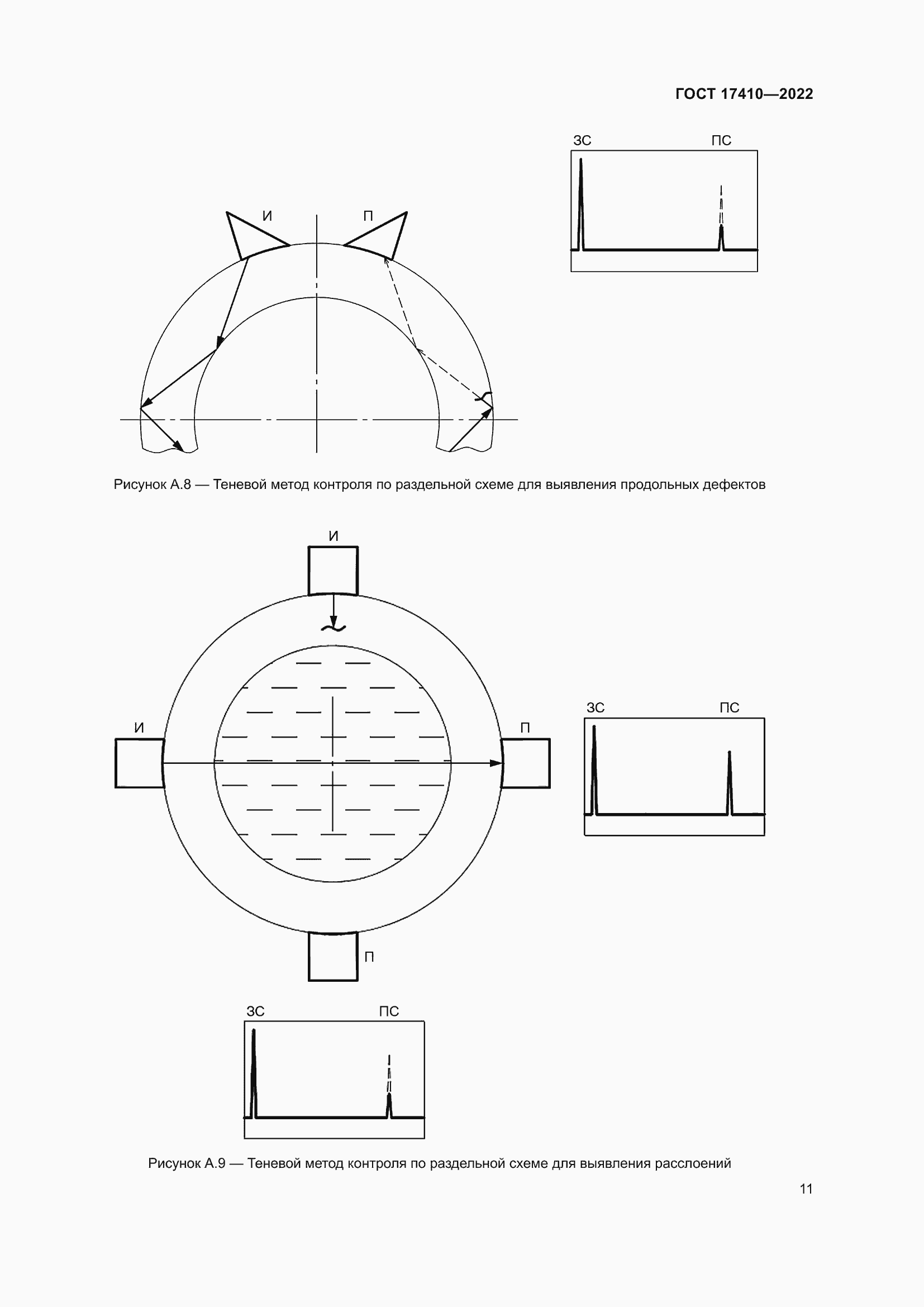 Страница 16 ГОСТ 17410-2022