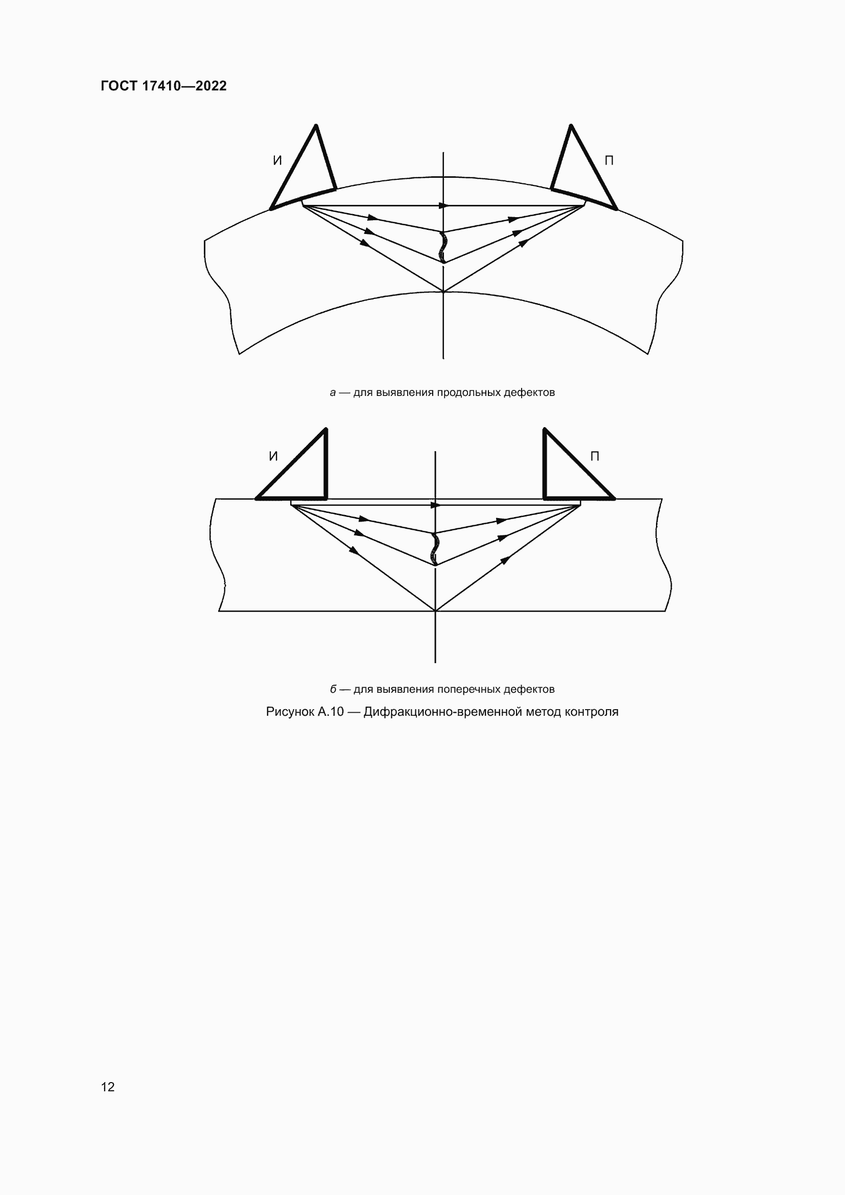 Страница 17 ГОСТ 17410-2022