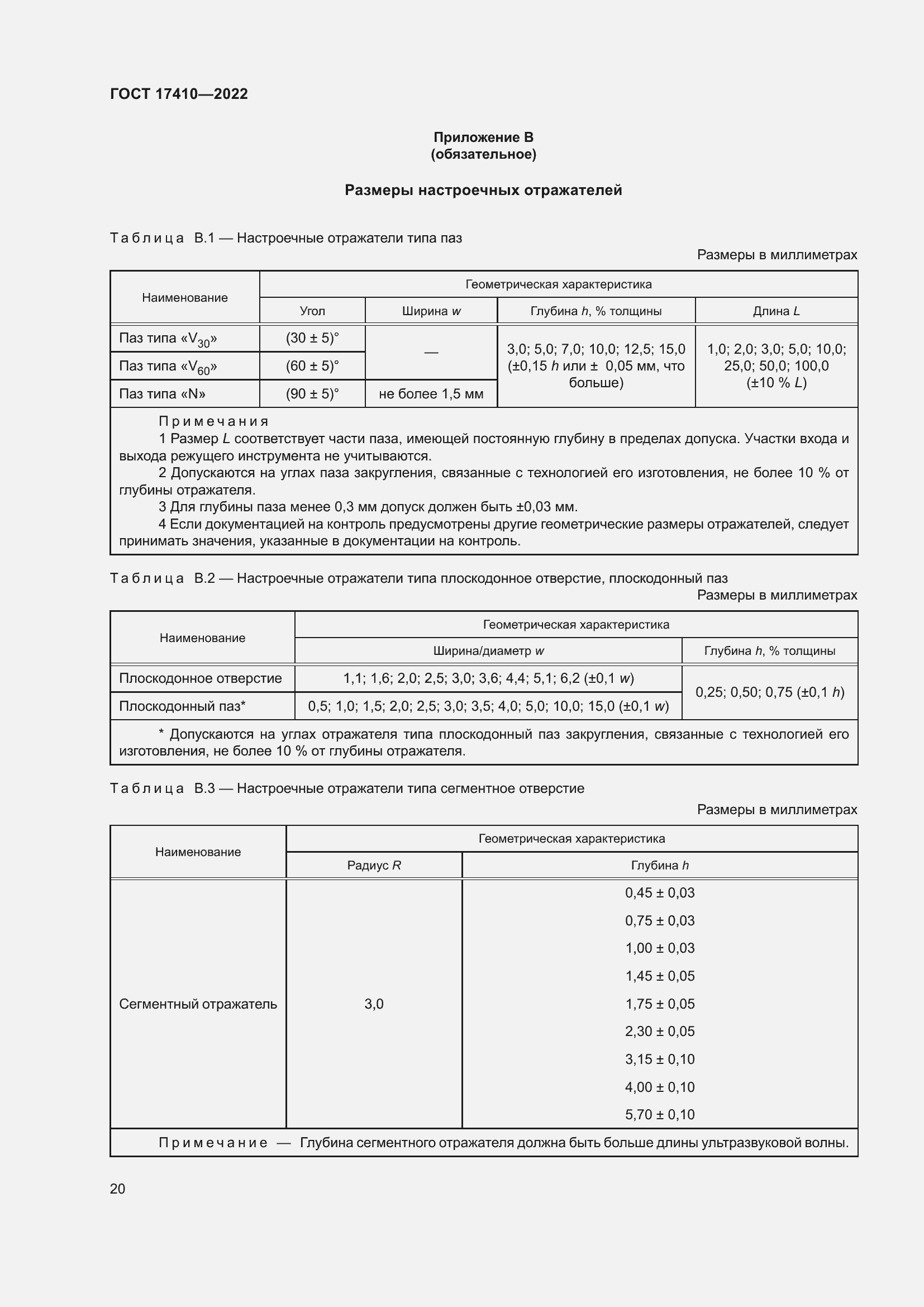 Страница 25 ГОСТ 17410-2022
