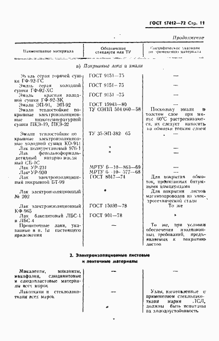 Страница 14 ГОСТ 17412-72