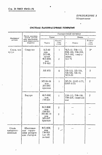Страница 23 ГОСТ 17412-72