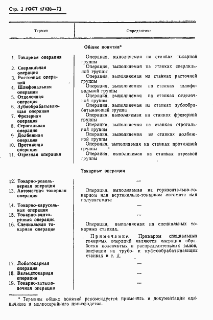 Страница 3 ГОСТ 17420-72