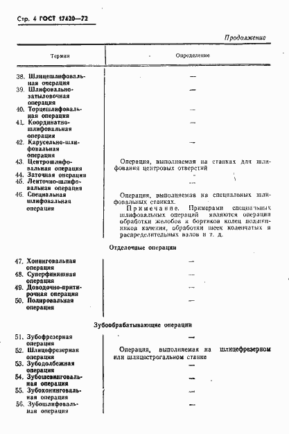 Страница 5 ГОСТ 17420-72