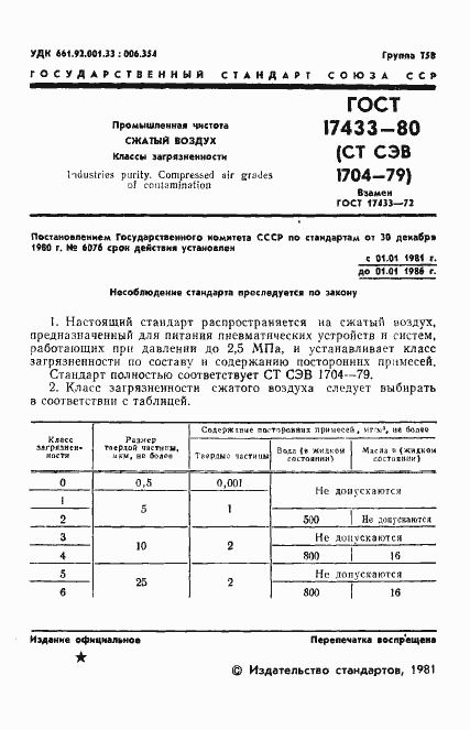 Страница 3 ГОСТ 17433-80