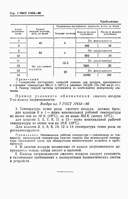 Страница 4 ГОСТ 17433-80