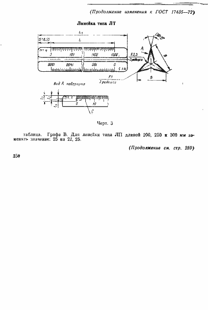 Страница 14 ГОСТ 17435-72