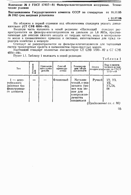Страница 22 ГОСТ 17437-81