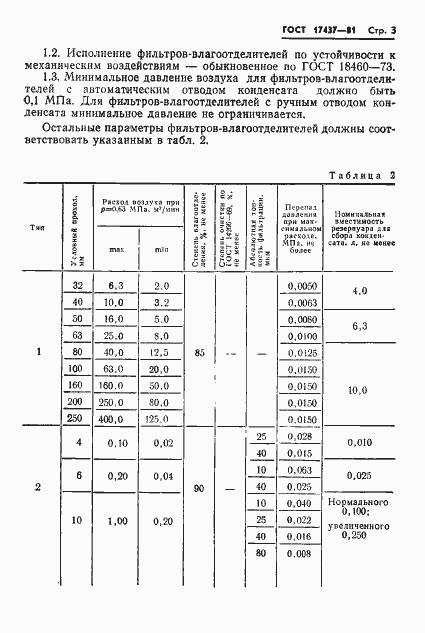 Страница 5 ГОСТ 17437-81