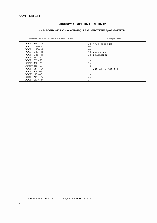Страница 10 ГОСТ 17440-93