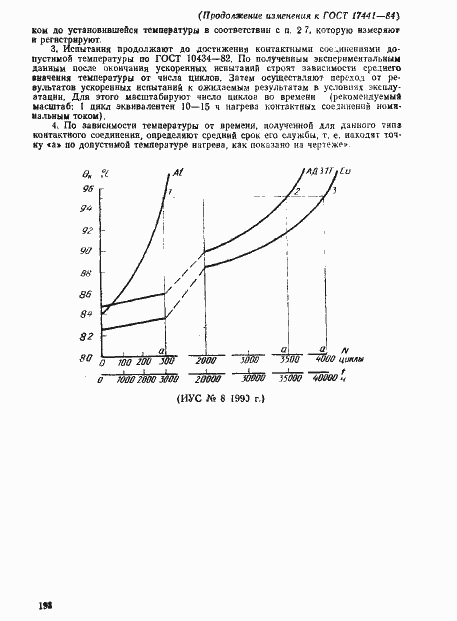 Страница 19 ГОСТ 17441-84