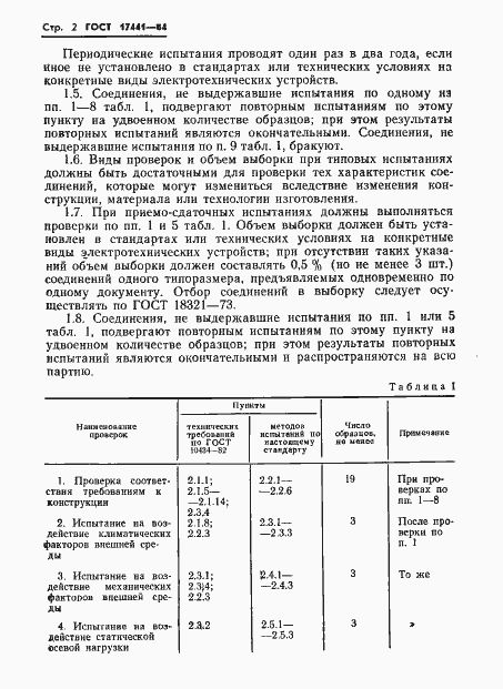 Страница 4 ГОСТ 17441-84