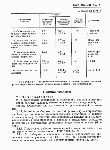 Страница 5 ГОСТ 17441-84