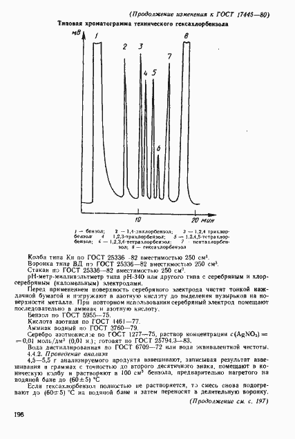 Страница 21 ГОСТ 17445-80