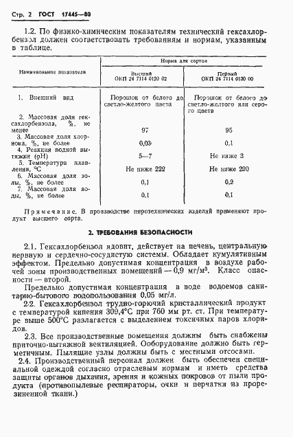 Страница 4 ГОСТ 17445-80
