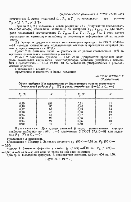 Страница 17 ГОСТ 17446-86