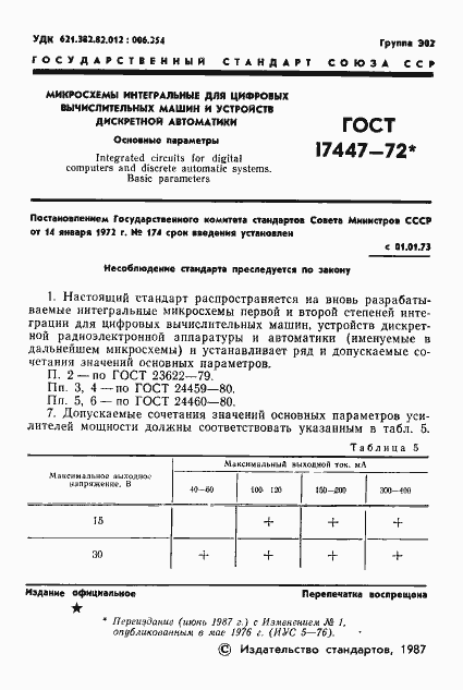 Страница 2 ГОСТ 17447-72