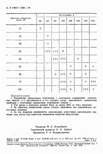 Страница 3 ГОСТ 17451-78