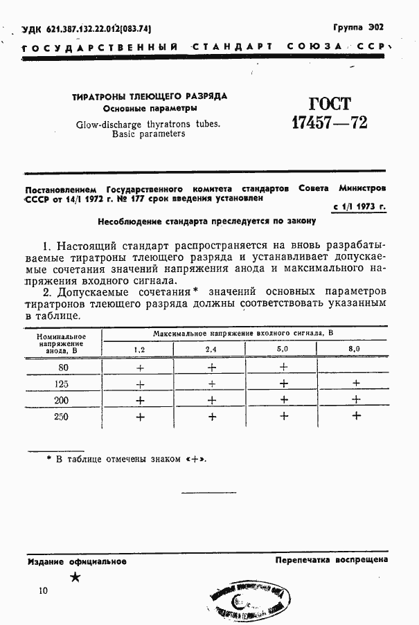 Страница 1 ГОСТ 17457-72