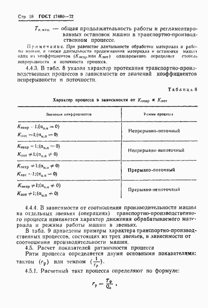Страница 20 ГОСТ 17460-72