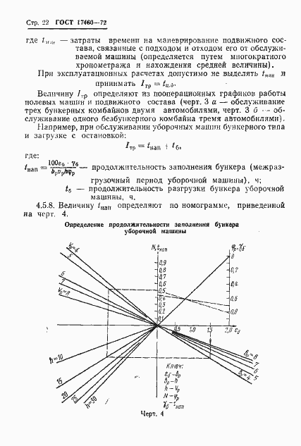 Страница 24 ГОСТ 17460-72