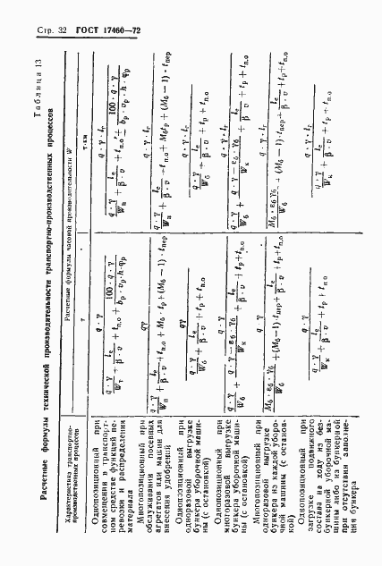 Страница 34 ГОСТ 17460-72
