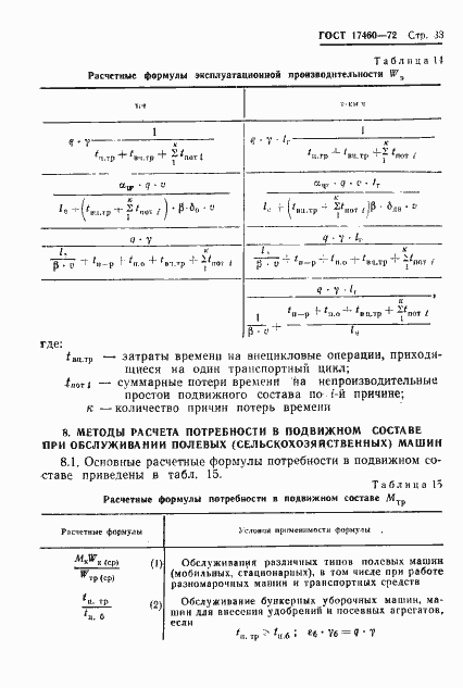 Страница 35 ГОСТ 17460-72
