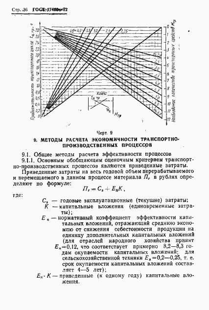 Страница 38 ГОСТ 17460-72