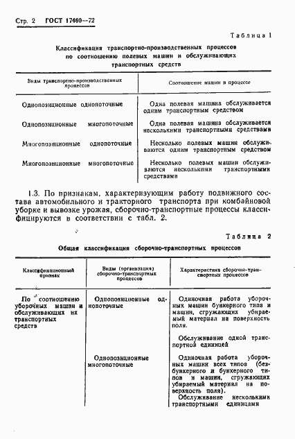 Страница 4 ГОСТ 17460-72