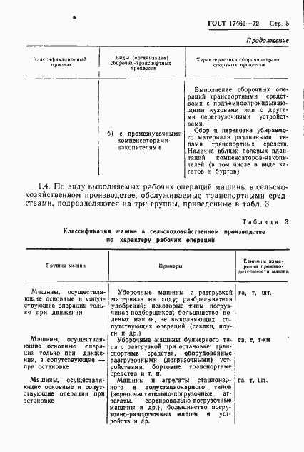 Страница 7 ГОСТ 17460-72