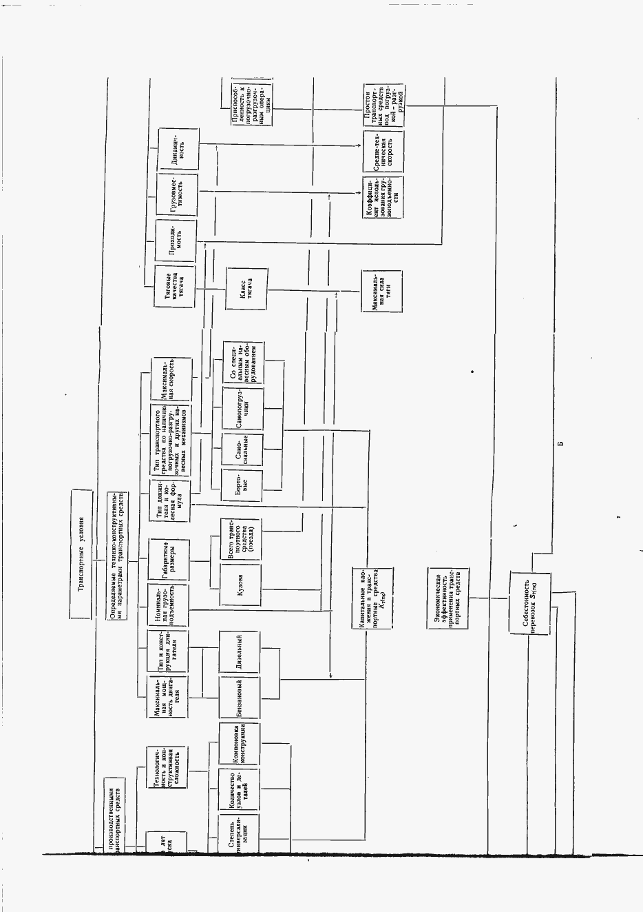 Страница 81 ГОСТ 17460-72