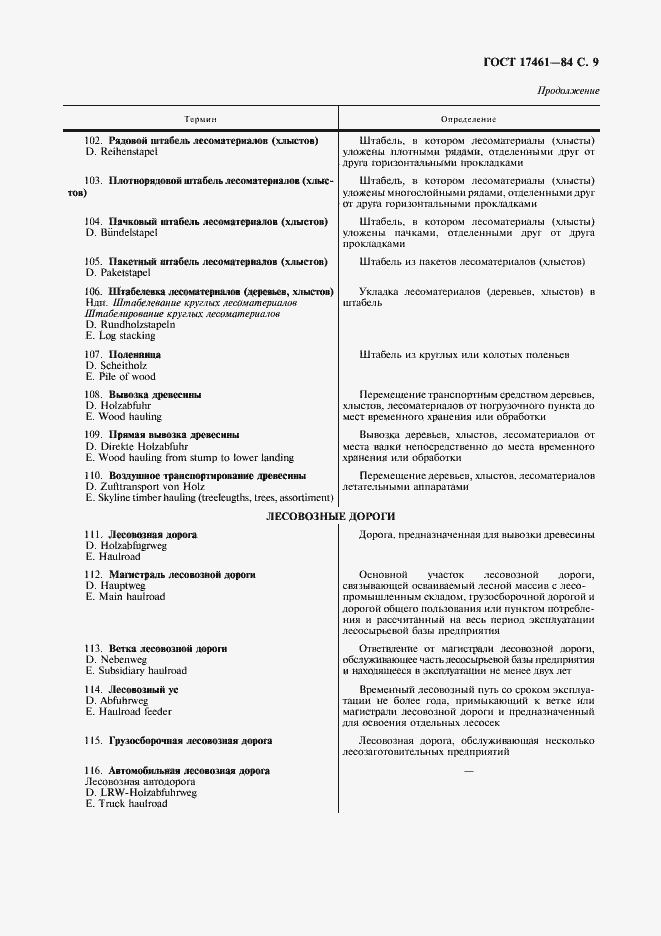 Страница 10 ГОСТ 17461-84