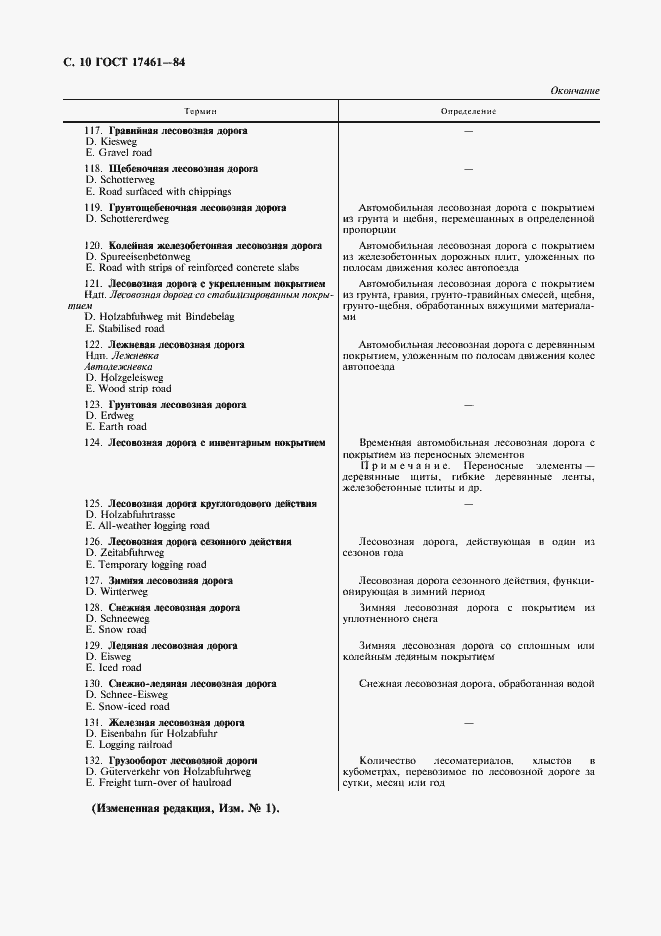 Страница 11 ГОСТ 17461-84