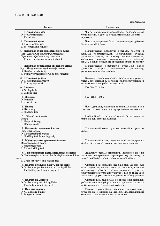 Страница 3 ГОСТ 17461-84