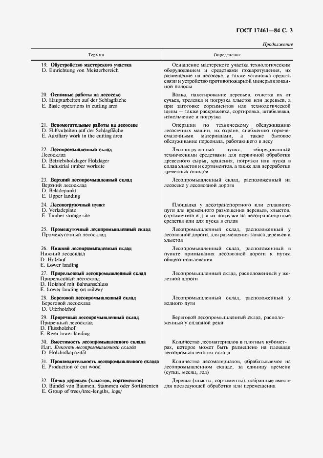 Страница 4 ГОСТ 17461-84