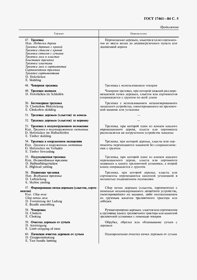 Страница 6 ГОСТ 17461-84