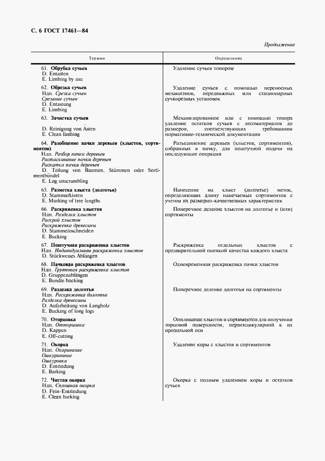 Страница 7 ГОСТ 17461-84