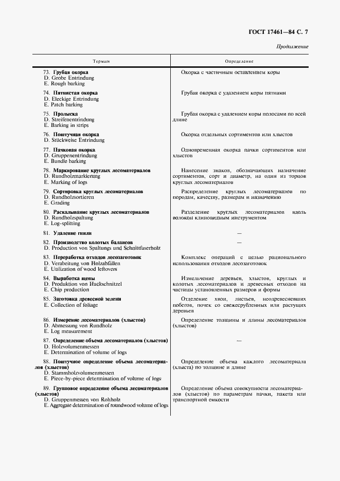 Страница 8 ГОСТ 17461-84