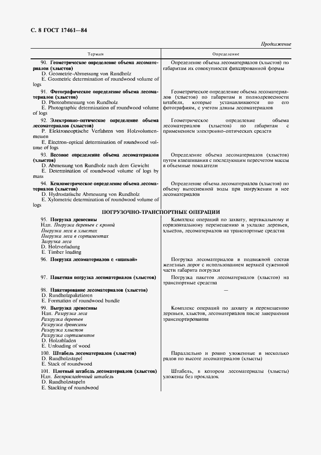 Страница 9 ГОСТ 17461-84