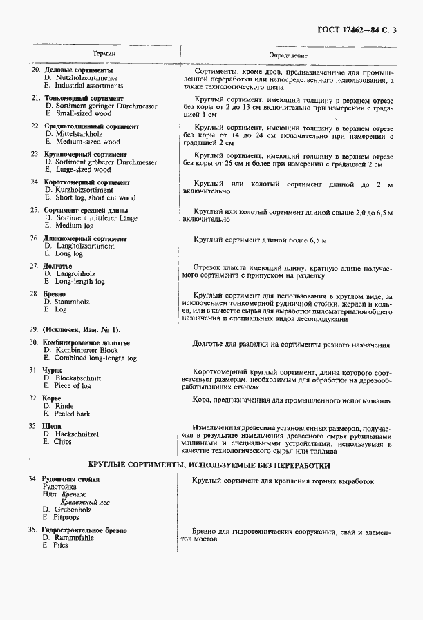 Страница 4 ГОСТ 17462-84