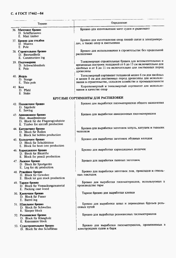 Страница 5 ГОСТ 17462-84