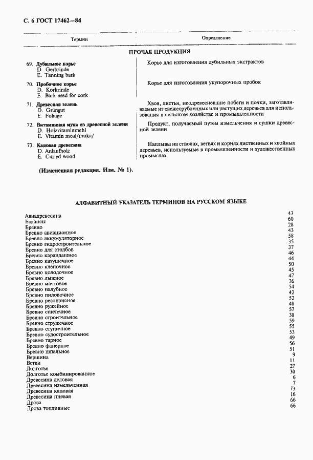 Страница 7 ГОСТ 17462-84