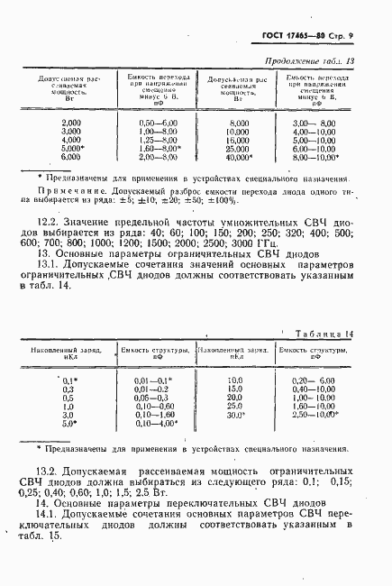 Страница 10 ГОСТ 17465-80