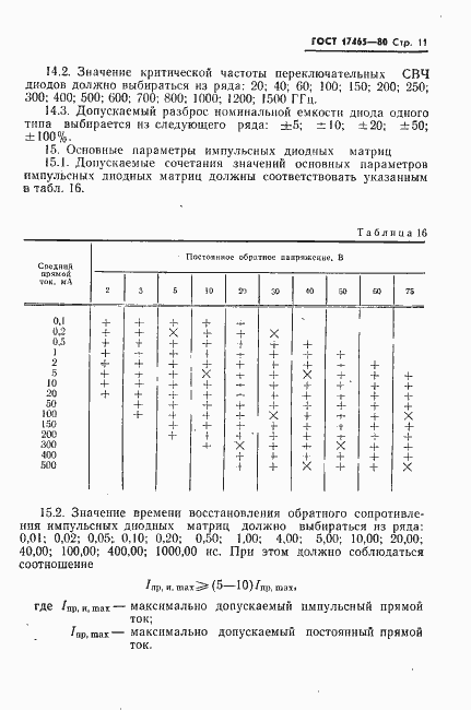 Страница 12 ГОСТ 17465-80