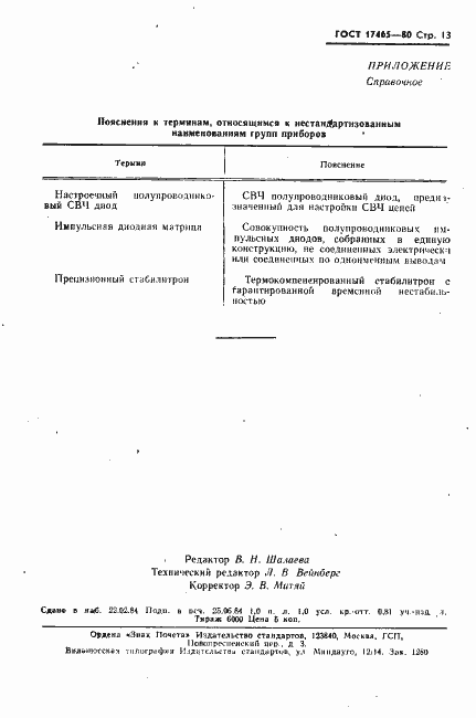 Страница 14 ГОСТ 17465-80