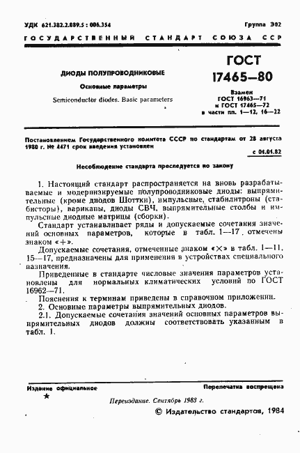 Страница 2 ГОСТ 17465-80