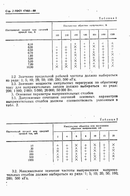 Страница 3 ГОСТ 17465-80