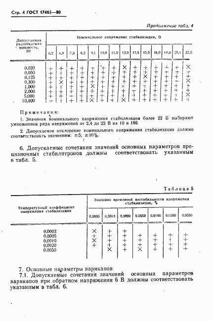 Страница 5 ГОСТ 17465-80