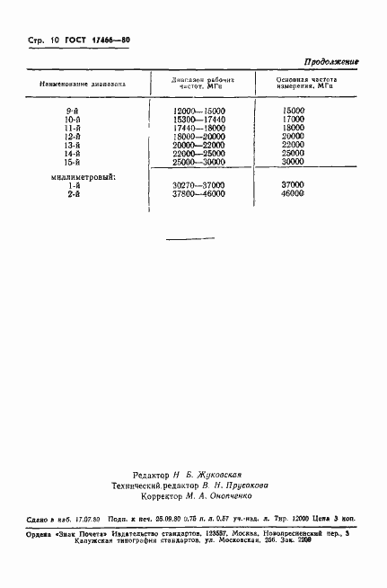 Страница 11 ГОСТ 17466-80